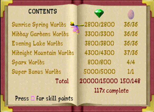this is the weirdest completion percent